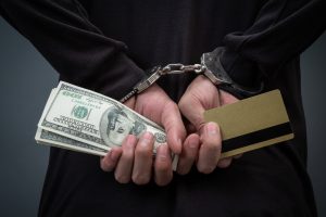 Fraud Prevention Methods: A Best-Practice-Based Guide